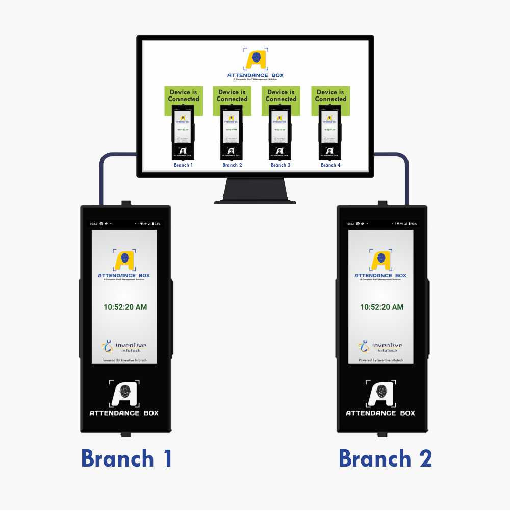 Attendance box | Centralised Control